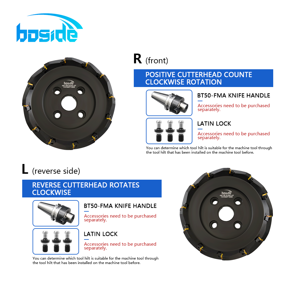 BOFA 445 black precision face milling cutter right and left hand direction reference