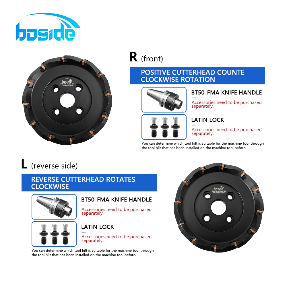 BOFA 545 black rough face milling cutter right and left hand direction reference