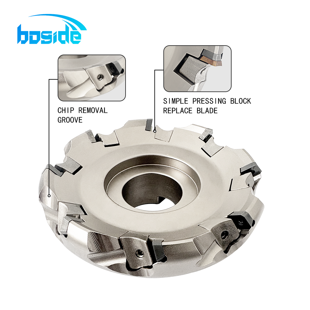 BOFA 545 rough face milling cutter chip removal groove and insert replacement detail