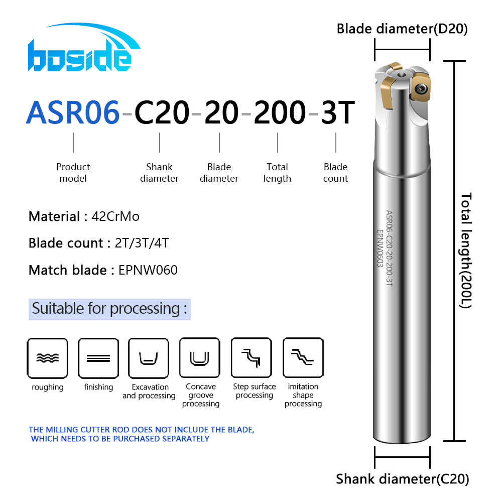 BOFA ASR06 cutter bar configuration guide