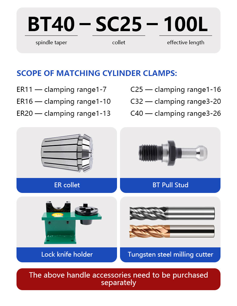 BOFA bt er collet chuck detail