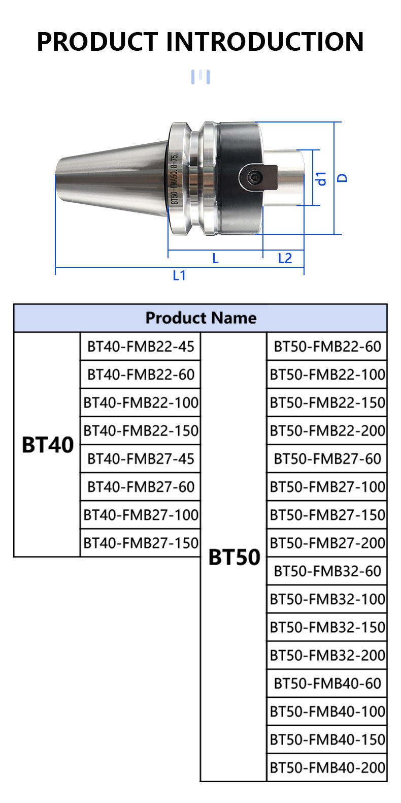 BOFA bt face mill arbor detail