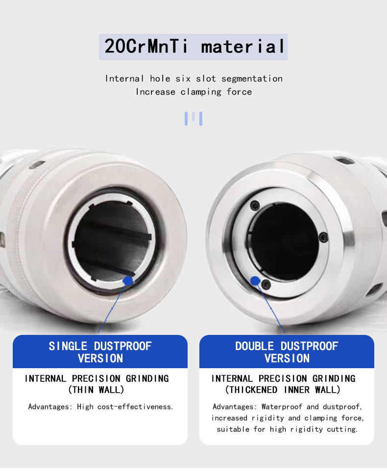 BOFA bt strong milling chuck detail