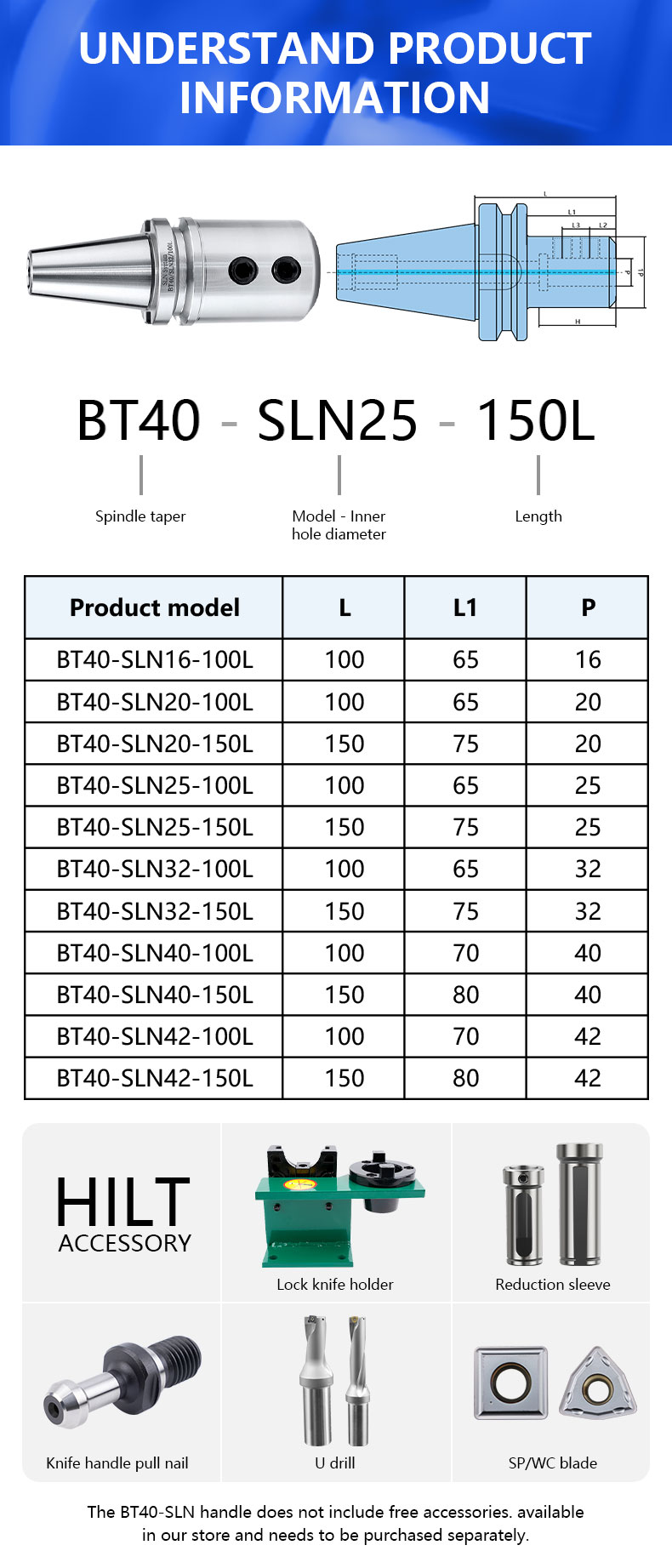 BOFA bt40 side lock tool holder detail