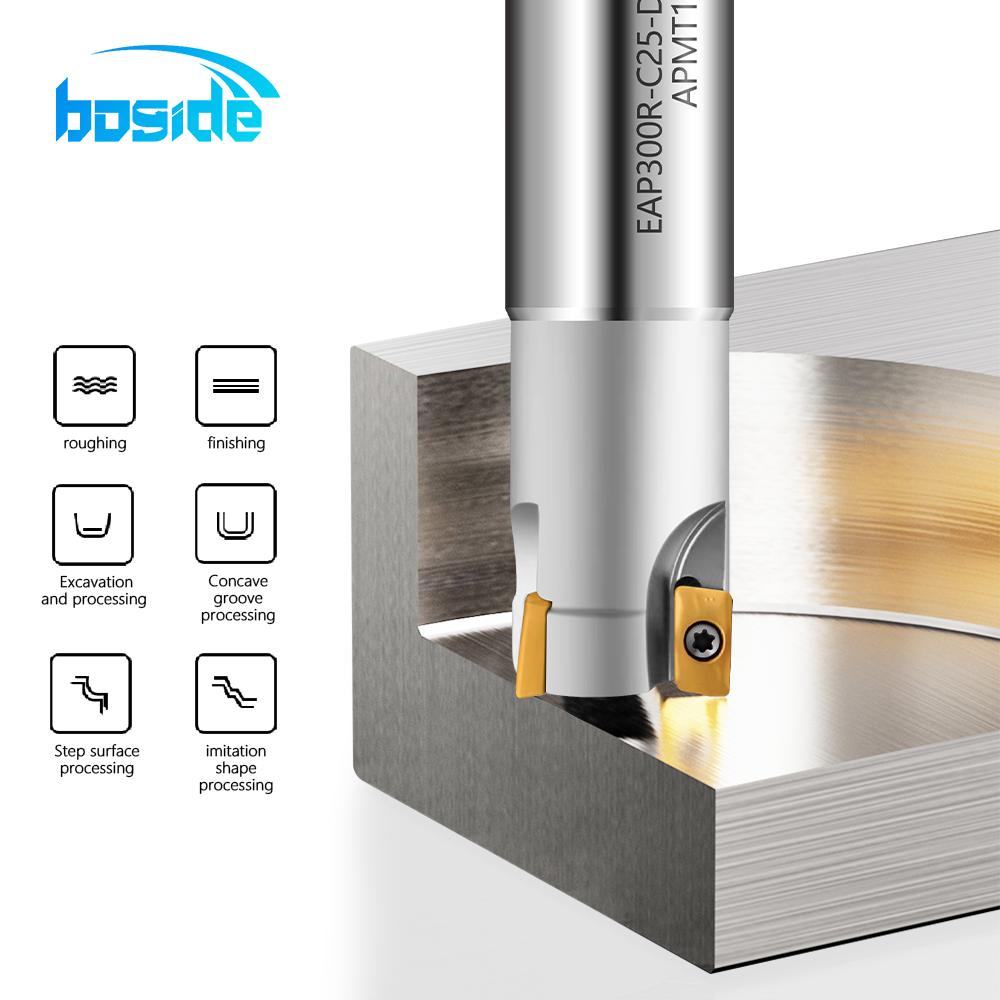 BOFA EAP cutter bar machining applications