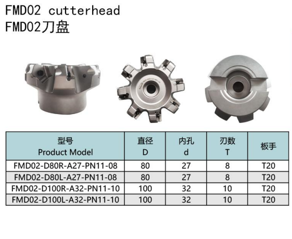 BOFA FMD02 Indexable Face Milling Cutter specifications