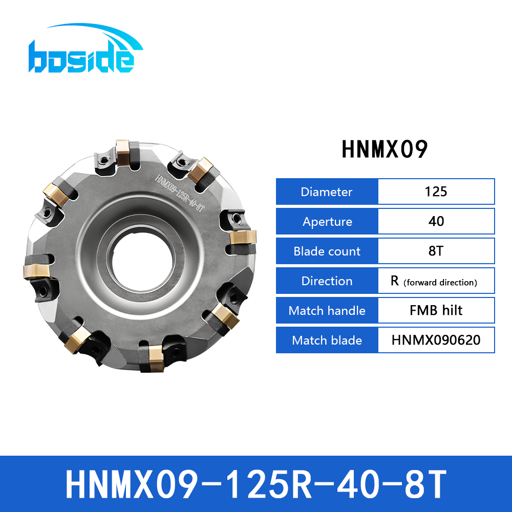 BOFA HNMX Indexable Face Milling Cutter detail
