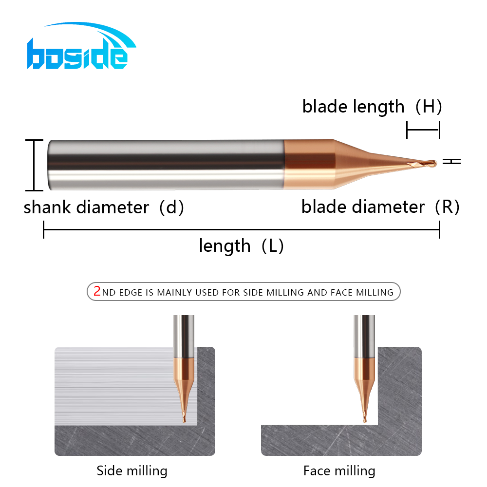 BOFA micro ball nose end mill milling reference