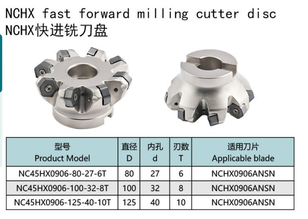 BOFA NC45HX0906 Indexable Face Milling Cutter specifications