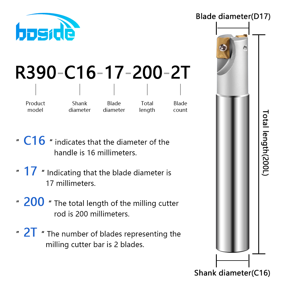BOFA R390 precision indexable cutter bar
