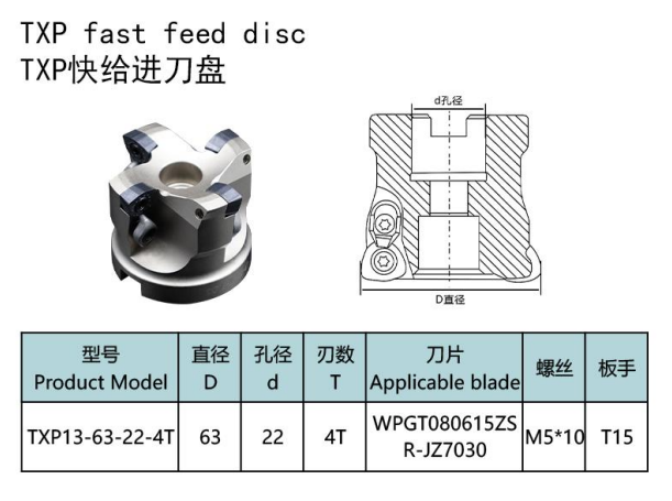 BOFA TXP High Feed Indexable Face Milling Cutter specifications