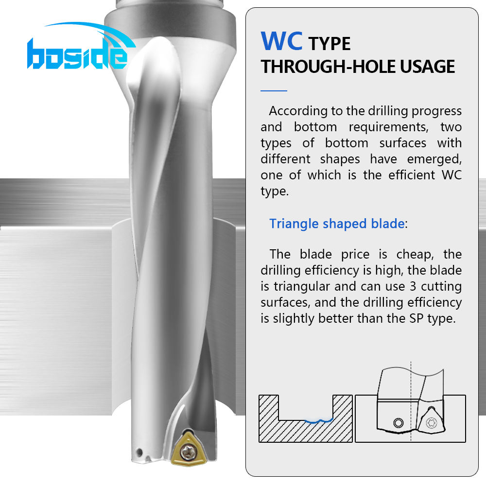 BOFA WC U drill through-hole configuration