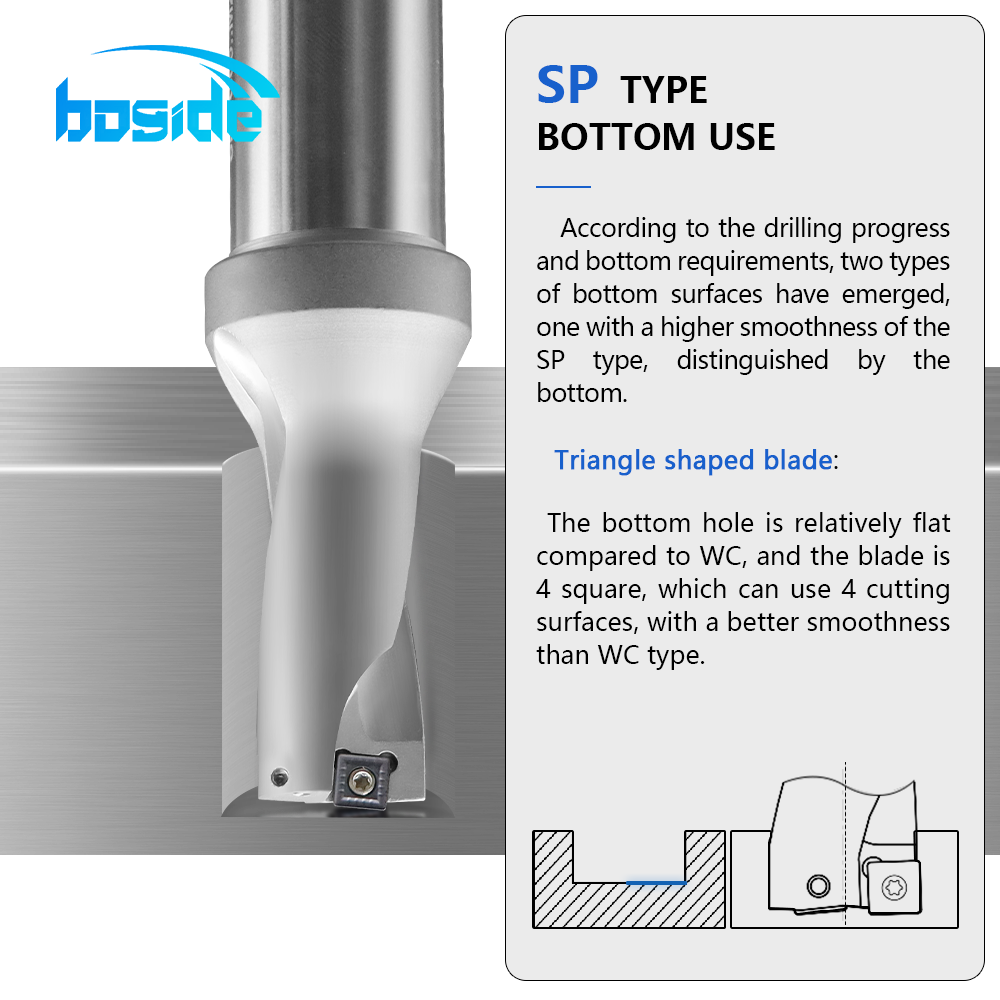 BOFA SP U drill flat-bottom configuration