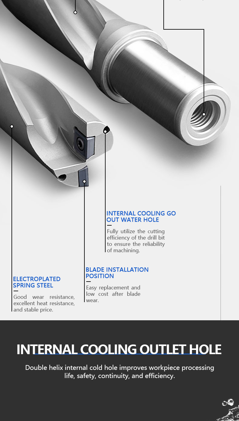 BOFA U drill internal coolant and insert seat