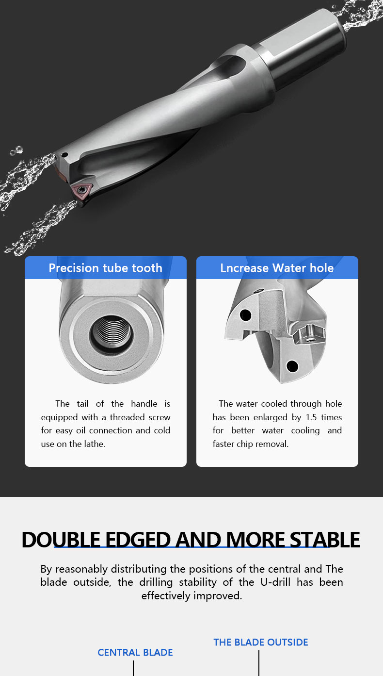 BOFA U drill internal coolant outlet
