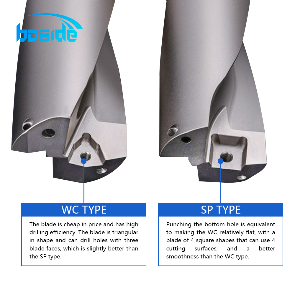 BOFA WC and SP U drill system comparison
