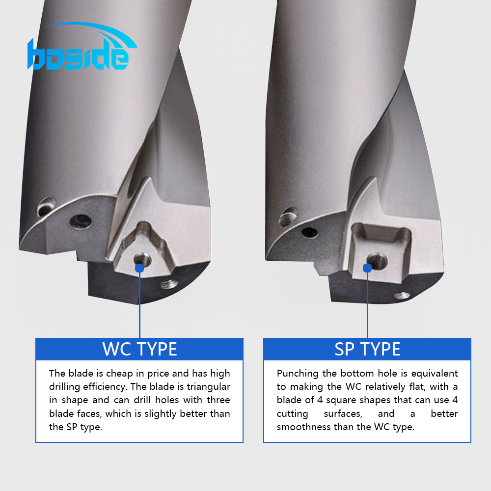 BOFA WC and SP U drill system comparison